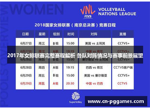 2017年女排联赛完整赛程解析 各队对阵情况与赛事前景展望
