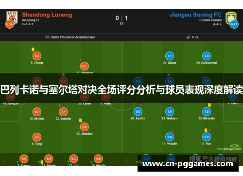 巴列卡诺与塞尔塔对决全场评分分析与球员表现深度解读