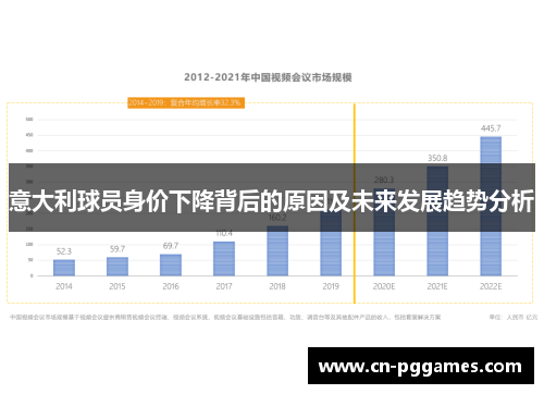 意大利球员身价下降背后的原因及未来发展趋势分析