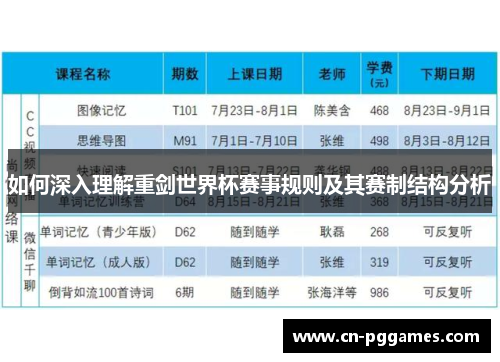 如何深入理解重剑世界杯赛事规则及其赛制结构分析