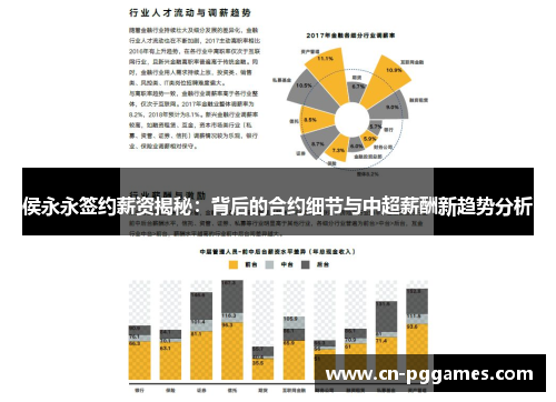 侯永永签约薪资揭秘：背后的合约细节与中超薪酬新趋势分析