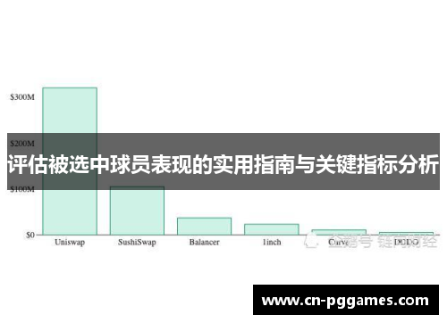 评估被选中球员表现的实用指南与关键指标分析
