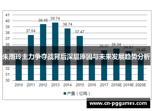 朱雨玲主力争夺战背后深层原因与未来发展趋势分析