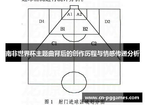 南非世界杯主题曲背后的创作历程与情感传递分析